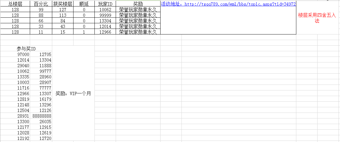 {l tid=34972}在线登录回复即领永久，嗨皮抢到手软