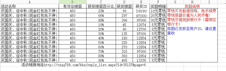 活动