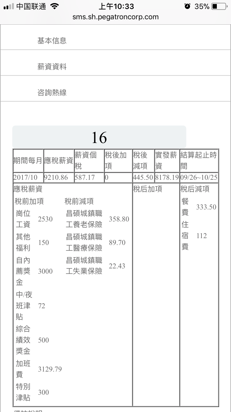 薪资
