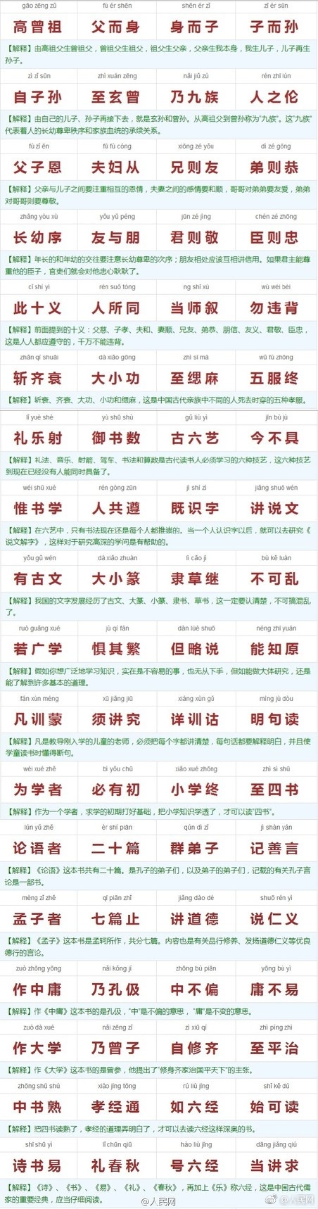 三字经