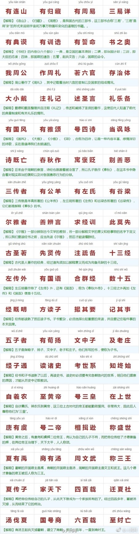 三字经