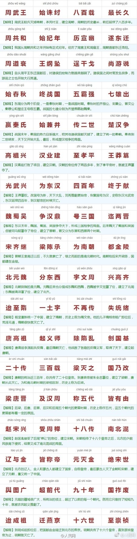 三字经