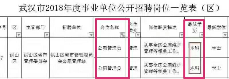 新闻
