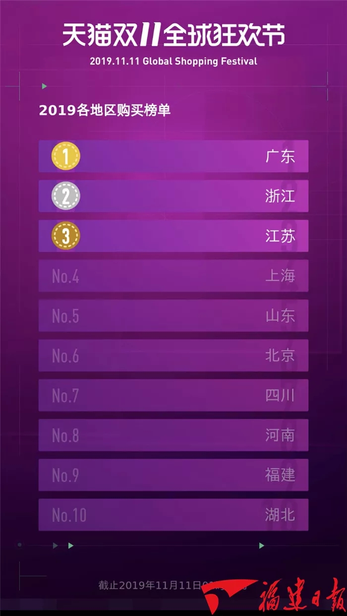 双1108