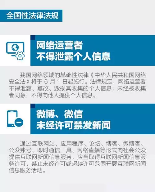 6乐起这些新规将会影响你我的生活