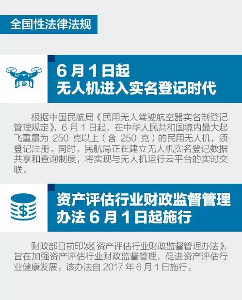 6乐起这些新规将会影响你我的生活