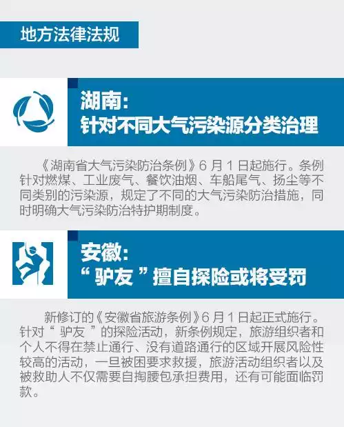 6乐起这些新规将会影响你我的生活