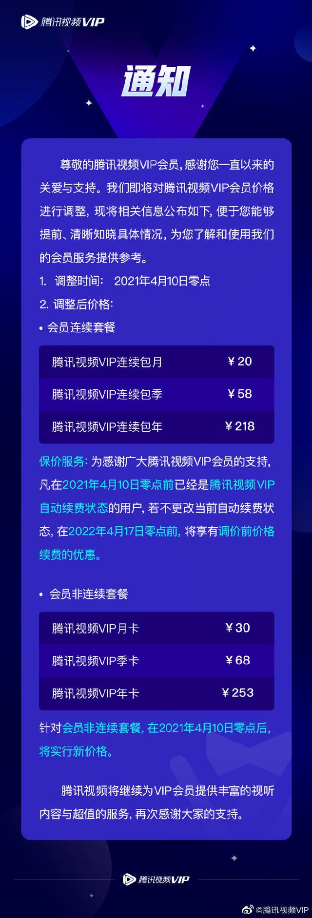 腾讯视频宣布VIP会员4月10日起涨价