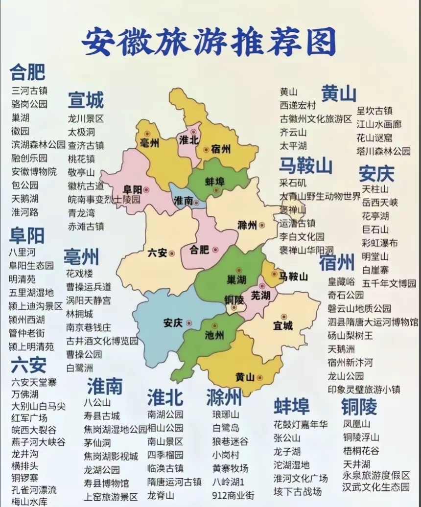 安徽旅游推荐图