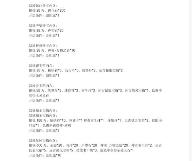 【召唤之王】—活动预告及告知通知