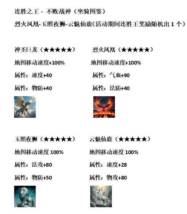 【召唤之王】—活动预告及游戏更新